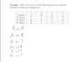 Math 103 Voting 08 The Method of Pairwise Comparisons