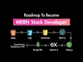 MERN Stack Roadmap - How to Learn MERN and Become a Full-Stack Developer 2024 Part Pilot