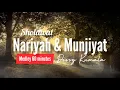 Download Lagu Sholawat Nariyah \u0026 Munjiyat ( Medley ) Merdu Tanpa Musik  - Dessy Kumala