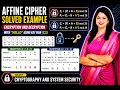 Affine Cipher Tutorial Complete Encryption Decryption Process with HELLO