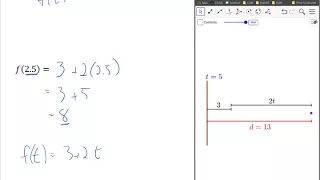 Functions - Inverse in the particle context