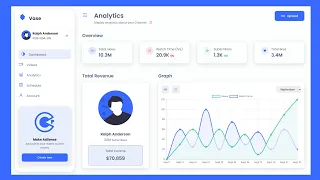 Responsive Admin Dashboard Page HTML CSS And Javascript CSS Admin Template
