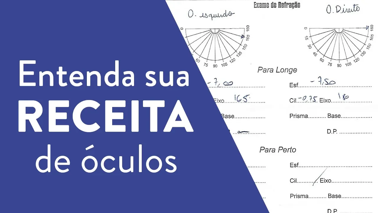 Receita de Óculos Serve Para Lentes de Contato? | Linsen Lentes de Contato. 