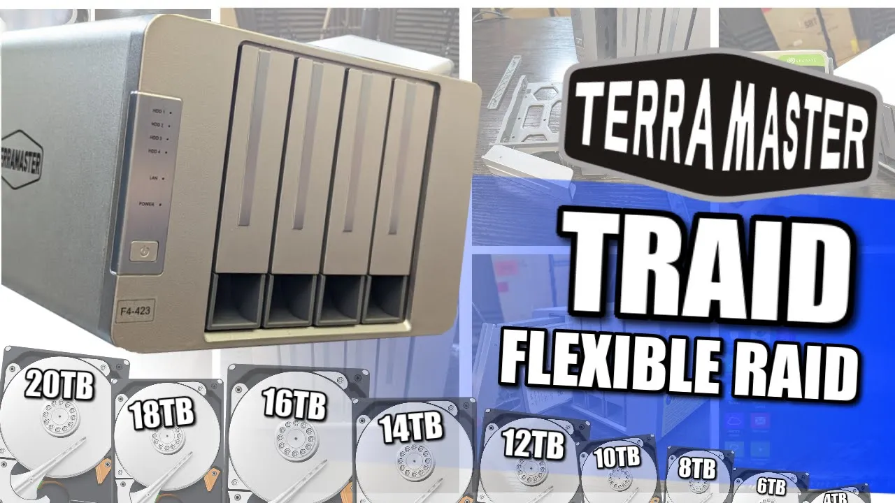 Outline Video TRAID - Terramaster's Answer to Synology Hybrid RAID for Mixed Drive RAID Pools