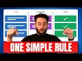 10 Jira Workflow Statuses You re Doing It Wrong