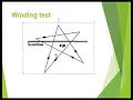 Polygon Rasterization