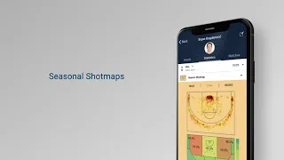 Follow Basketball on SofaScore