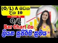 How to write a bar graph for English exam English Lessons Spoken English For Beginners
