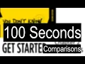 You Don t Know JS Yet Get Started Chapter 2 2 Comparisons in JavaScript in 100 Seconds
