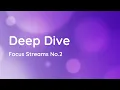 Why Organizing by Behavior into Streams Will Change How You Organize in Tana
