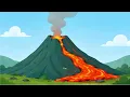 How Rocks Transform The Rock Cycle for Grades 6-8