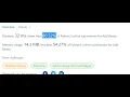Leetcode 67 Add Binary a Popular Facebook Interview Question Python