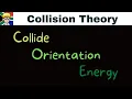 Collision Theory grade 12 Part 1