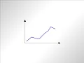 Plot Tools Motivation