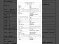 Mastering Google Docs Boost Your Productivity with Keyboard Shortcuts