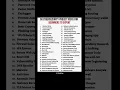 50 Cybersecurity Project Ideas Beginner to Advanced