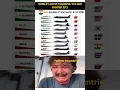 Download Lagu Top 10 Most Powerful Fighter Jets in the World - 5th Gen 🔥✈️
