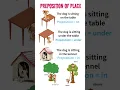 Preposition For Kids Preposition with Pictures Preposition English Grammar