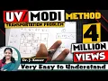 Transportation problem MODI method - U V method with Optimal Solution kauserwise
