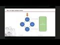 EIC Software Tutorial Detector Full Simulations in g4e 2020