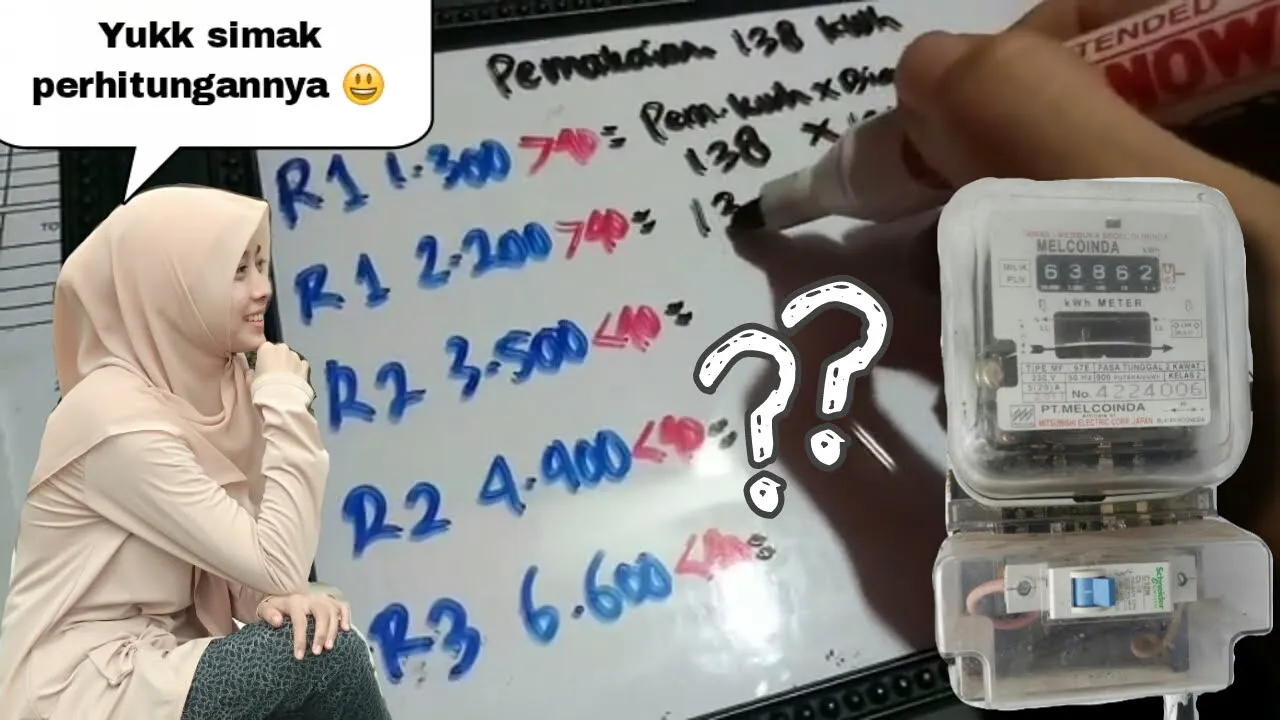 Tips Menghemat Listrik Token Hingga 40% !. 