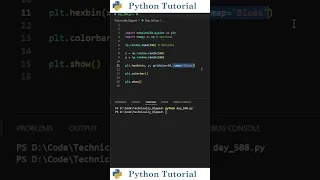 How To Create Hexbin Plots With Python Python Tutorial