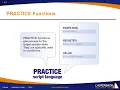 Conditional Execution in PRACTICE