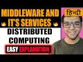 Middleware Services in Distributed Computing