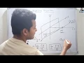 Perspective Projection in Hindi Digital Image Processing