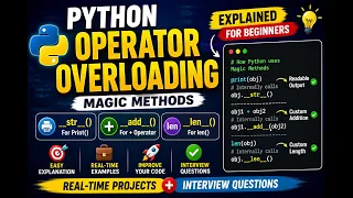 Python Operator Overloading Explained for Beginners Magic Methods str add len withReal-Time Eg