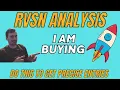 Now Is The Time To Buy Stock RVSN Rail Vision