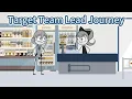 Target Team Lead Journey
