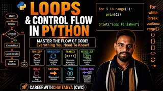 Loops in Python For Loop While Loop Explained for Beginners