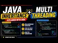 Real Java Interview Coding Question Inheritance Multithreading Explained