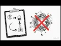 Massive Transfusion Protocol MTP Haematology Anaesthesia Review Hub