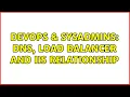 DevOps SysAdmins DNS Load Balancer and IIS relationship 2 Solutions