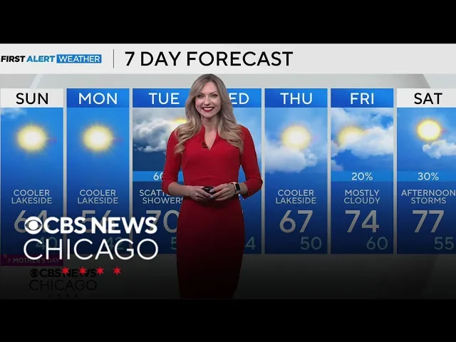 Next chance for storms in Chicago