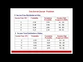 02 SMS Module 1 Able and Baker Problem