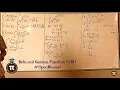 Lecture 10 Ten 10 Miscellaneous Exercise using the Beta Function 1 of 2 OpenShame