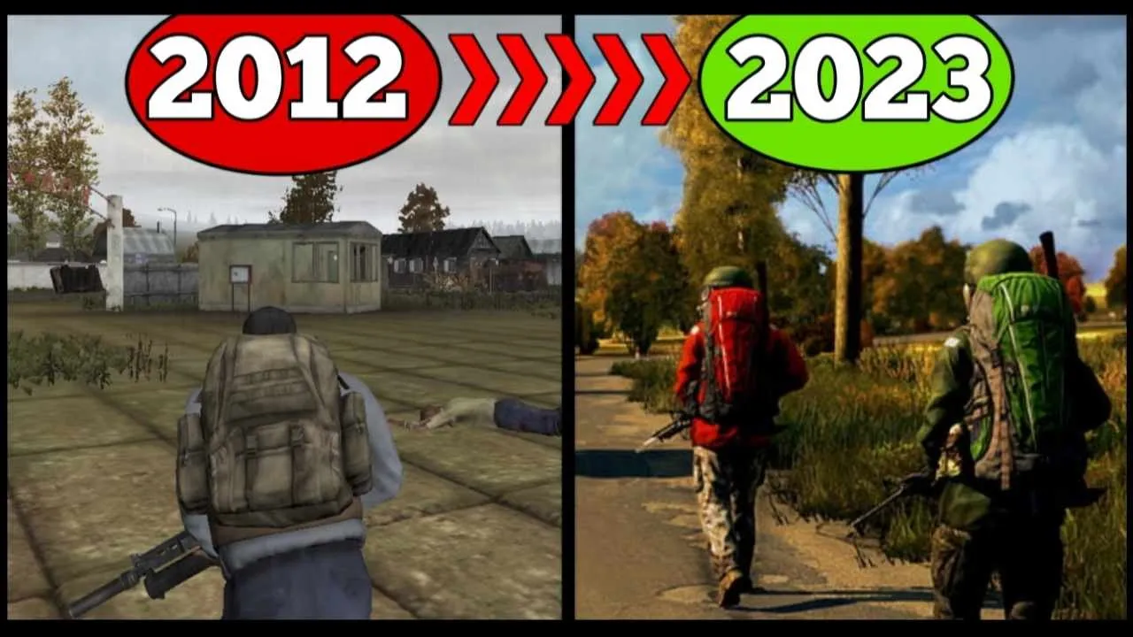 Prévisualisation youtube