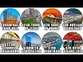 All The MOST EXPENSIVE Construction MISTAKES In The World Explained