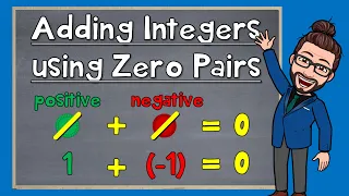 Adding Integers with Zero Pairs The Math Review 7NS1a