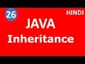 Inheritance in Java Java Tutorial for Beginners