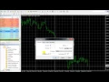 Trading Indicators - Stochastic Oscillator