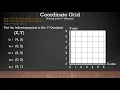 Coordinate Grid Plotting in the 1st Quadrant - Math is the Way Corner