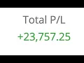Live Profit 23 000 - Short Strangles in Banknifty and nifty