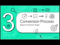 The Great Decimal Reversal Mastering Decimal to Fraction Conversion
