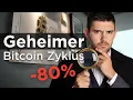 Download Lagu Bitcoin-Zyklus Crash 2025 - Wiederholt sich die Geschichte? Download Lagu Bitcoin-Zyklus Crash 2025 - Wiederholt sich die Geschichte?