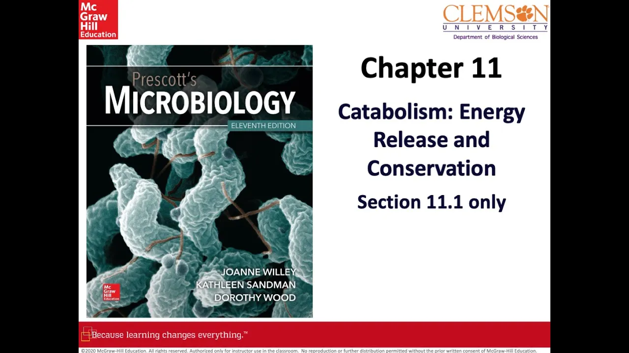 11 BIOL 8470 Module 3 Ch 11 1