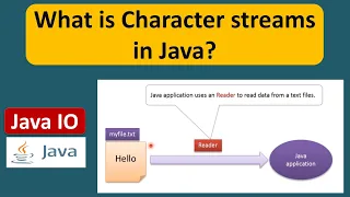 What is Character streams in Java Java IO Java Tutorial